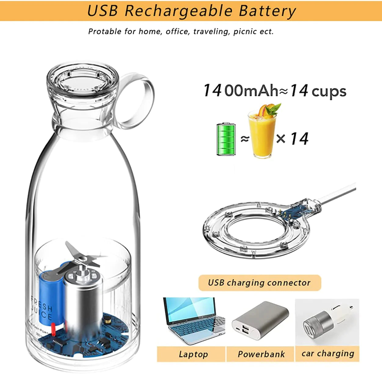 Portable Electric Blender and Citrus Juicer - Wireless Smoothie Maker and Juice Extractor
